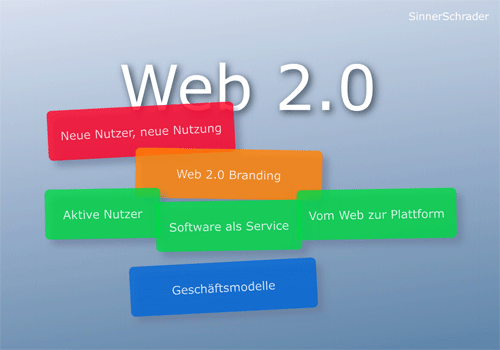Web 2.0 - Was ist dran am Hype?